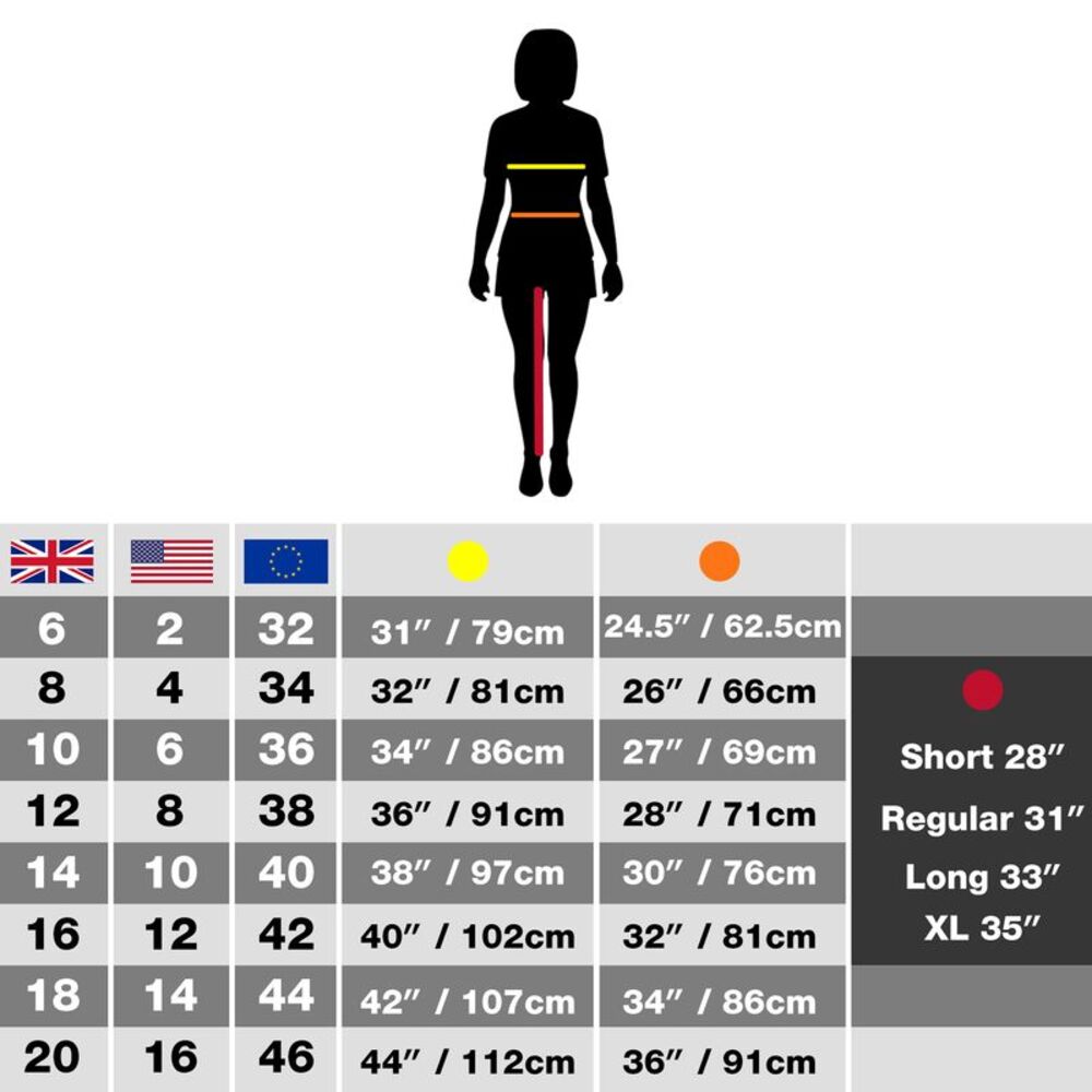 Craghoppers Womens/Ladies Expert Kiwi Long-Sleeved Shirt / Pebble - Picture 5 of 5